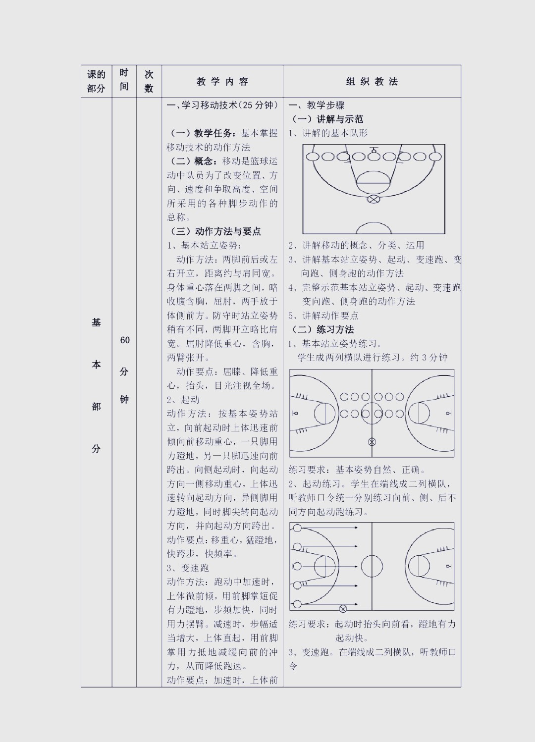 为什么篮球传说的训练方法能帮助你快速进步_0